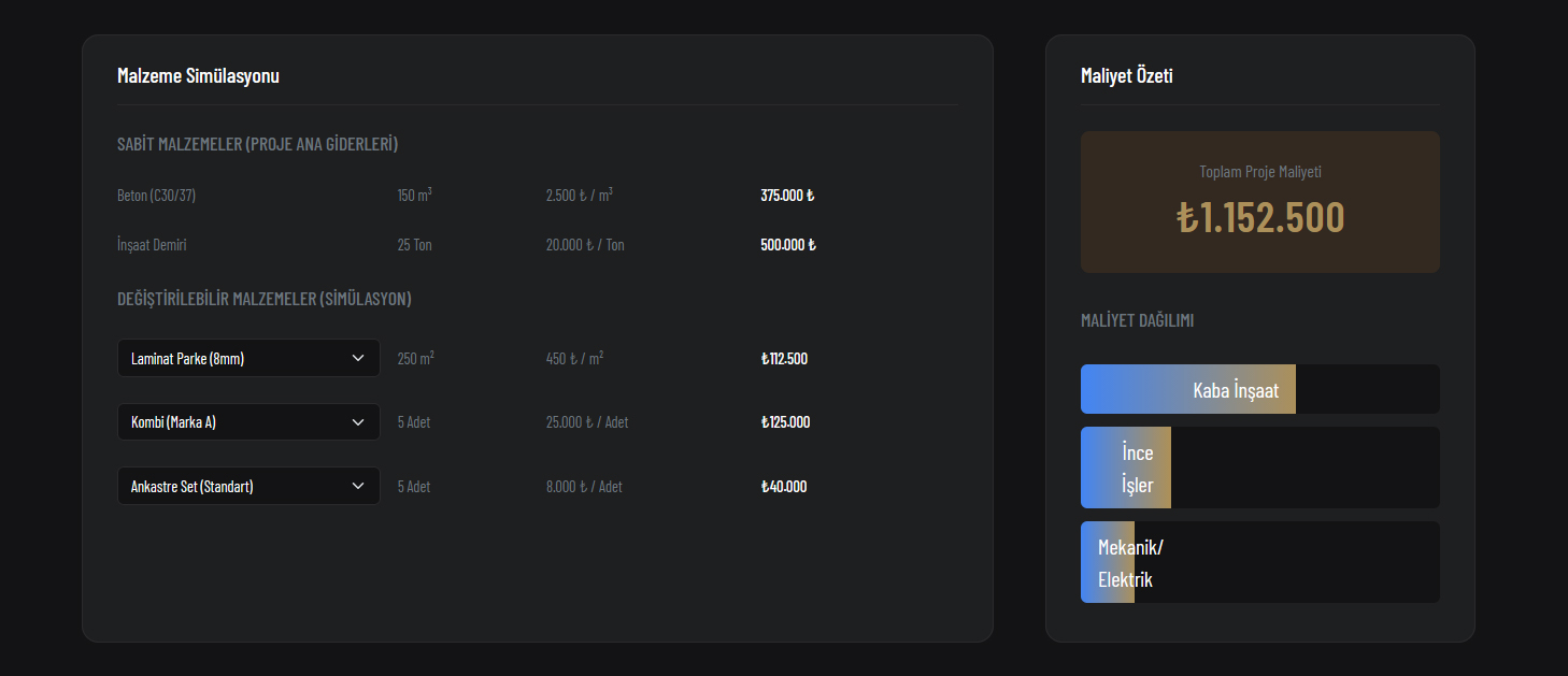 Maliyet Hesaplama Arayüzü